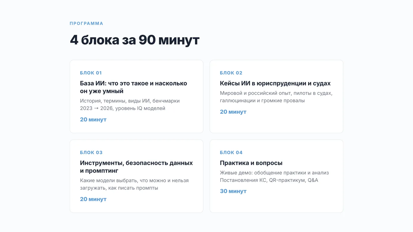Слайд программы: четыре блока за 90 минут